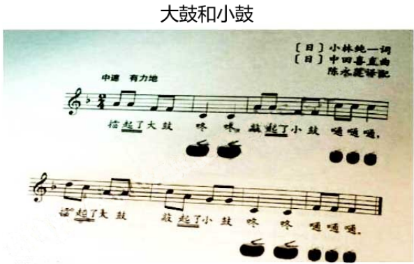 2016上半年教師資格證考試《小學(xué)教育教學(xué)知識與能力》真題答案解讀(名師版)