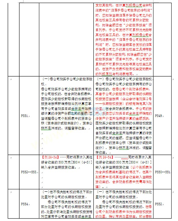 2016ע(c)(hu)Ӌ(j)(hu)Ӌ(j)̲Č(du)׃(du)
