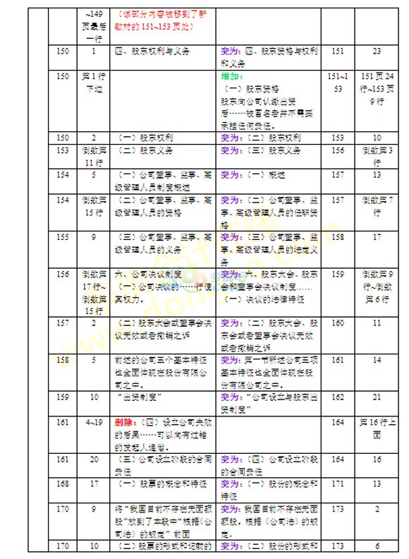 2016עԕӋ(j)(jng)(j)̲׃