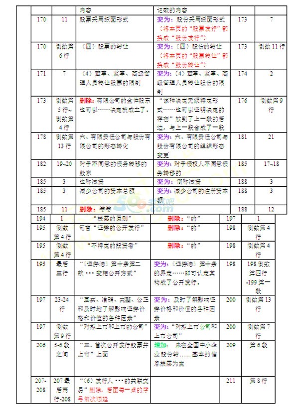 2016עԕӋ(j)(jng)(j)̲׃