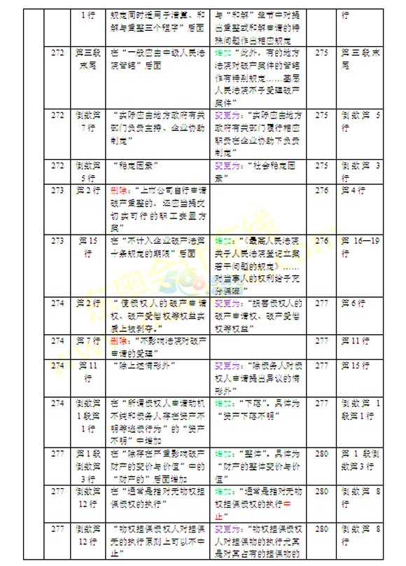 2016עԕӋ(j)(jng)(j)̲׃