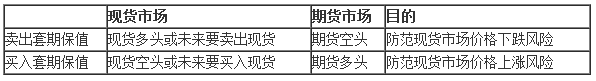 2016؛ĘI(y)Y񡶻A(ch)֪R(sh)c(din)µ2(ji)