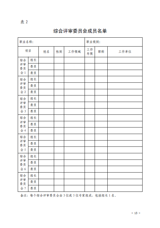(ni)ɹPӡl(f)2017ȫ^(q)y(tng)һbʩ֪ͨ