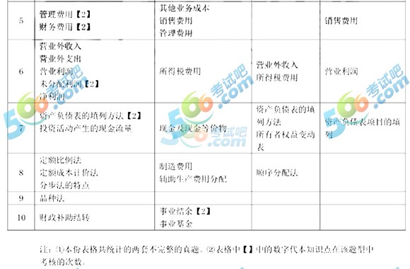 2017(j)(hu)Ӌ(j)Q(hu)Ӌ(j)(sh)(w)}c(din)(5.14)