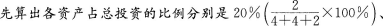 2017yЌI(y)YԇL(fng)U(xin)l(1)
