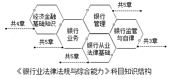 2017yЌI(y)Y񡶷ɷҎ(gu)Ŀc(din)W(xu)(x)