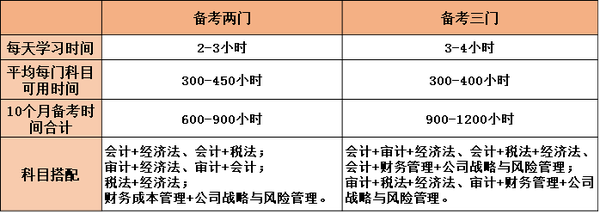 CPA俼ԣ׌҂crgِ!
