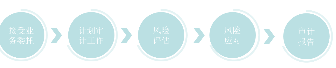 2019ע(hu)(hu)Ӌ(j)¹(ji)ԓΌW(xu)(x)