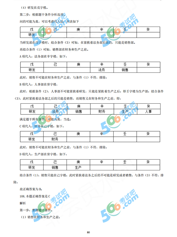 完整版:2020國(guó)家公務(wù)員考試行測(cè)真題及答案(地市級(jí))