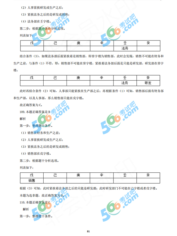 完整版:2020國(guó)家公務(wù)員考試行測(cè)真題及答案(地市級(jí))