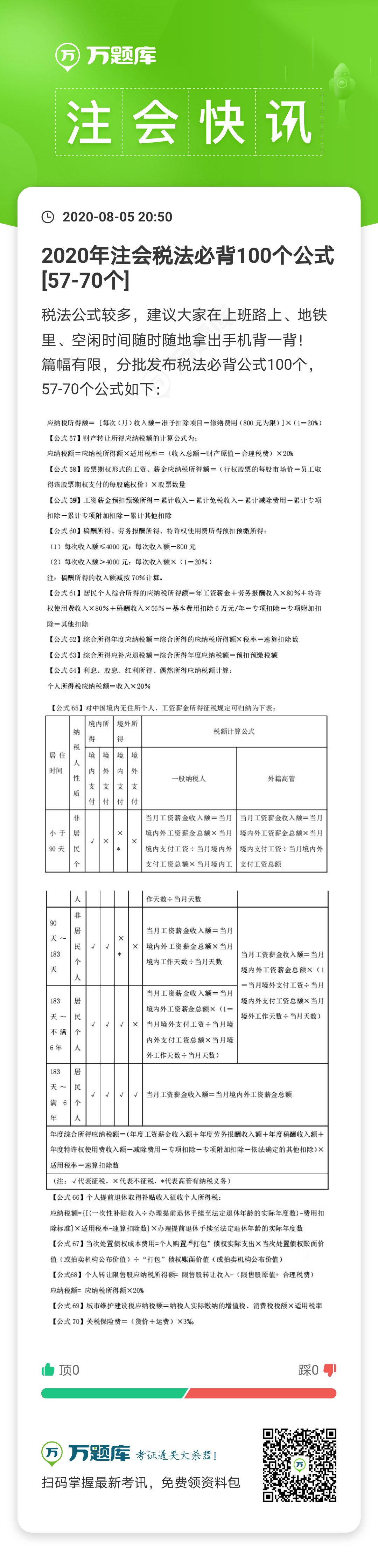 2020ע(c)(hu)Ӌ(j)رʽ100(g)57-70(g)