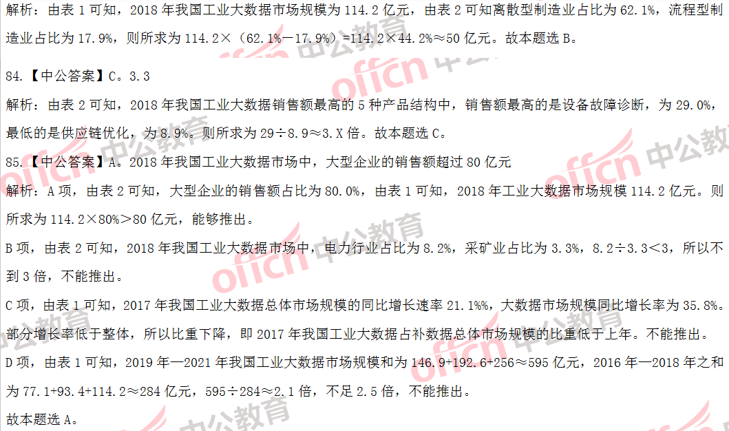 2020年上海公務(wù)員考試行測(cè)（B類(lèi)）答案解析